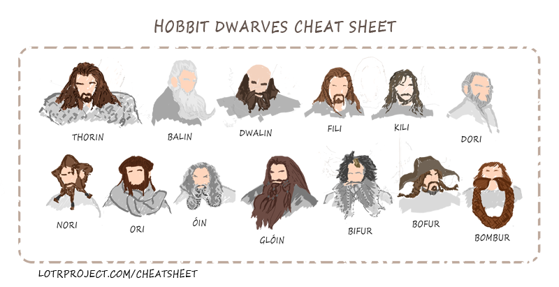 13 anões do Hobbit